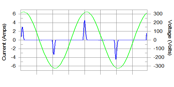 电压变化、电压波动和闪烁.png